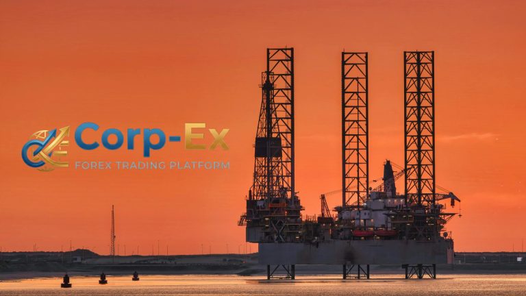 Why Oil Prices Are Back in Focus